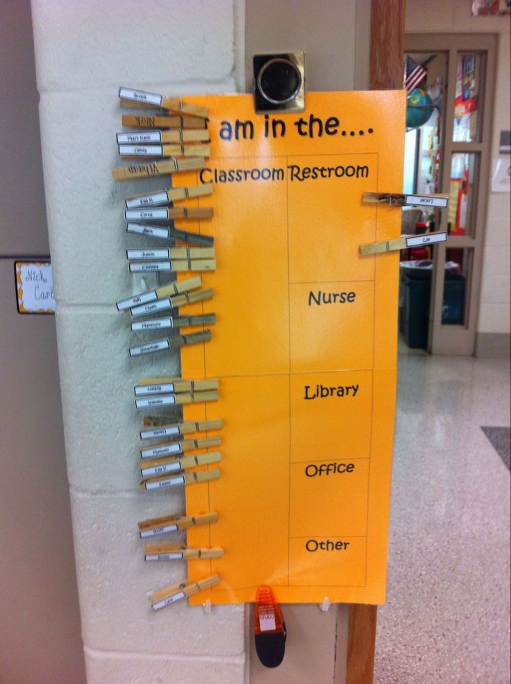 a bulletin board with several different types of tools attached to it