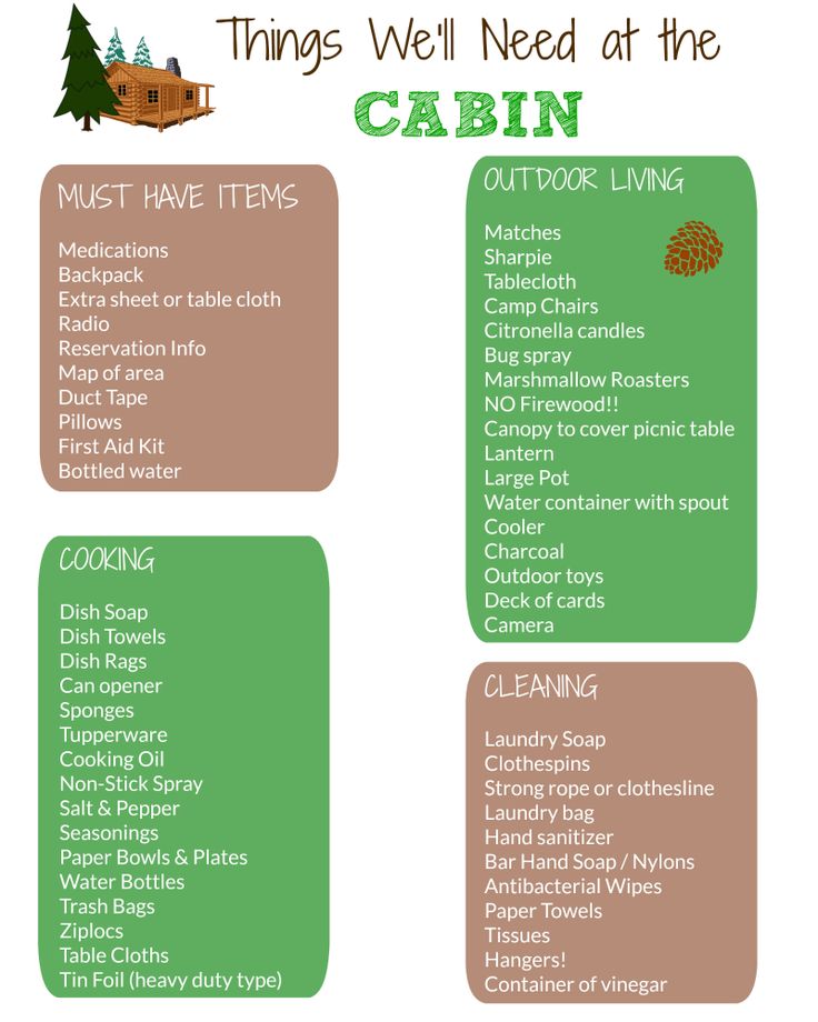 the things you need at the cabin info sheet for camping in the woods or outdoors