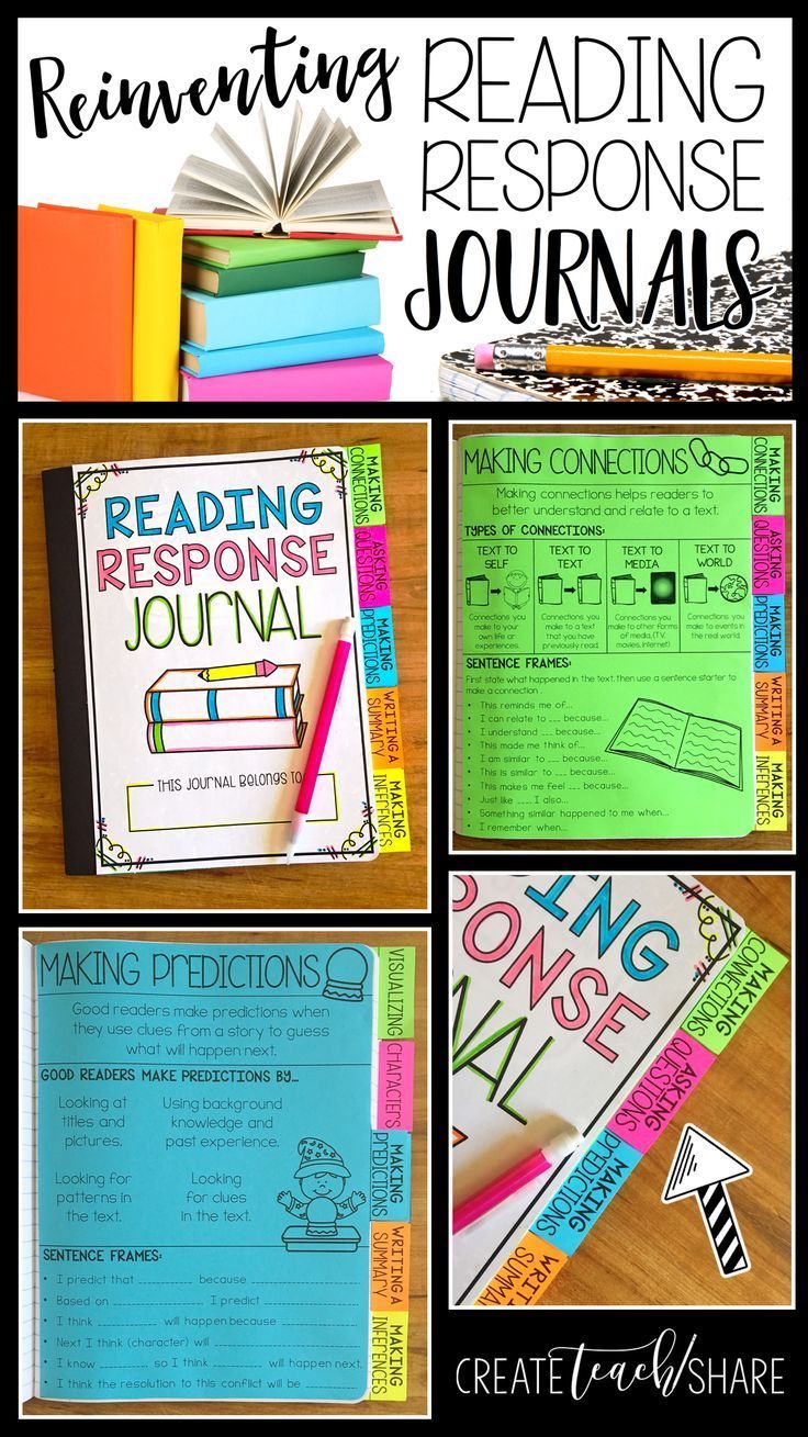 the reading response journal is shown in four different pictures