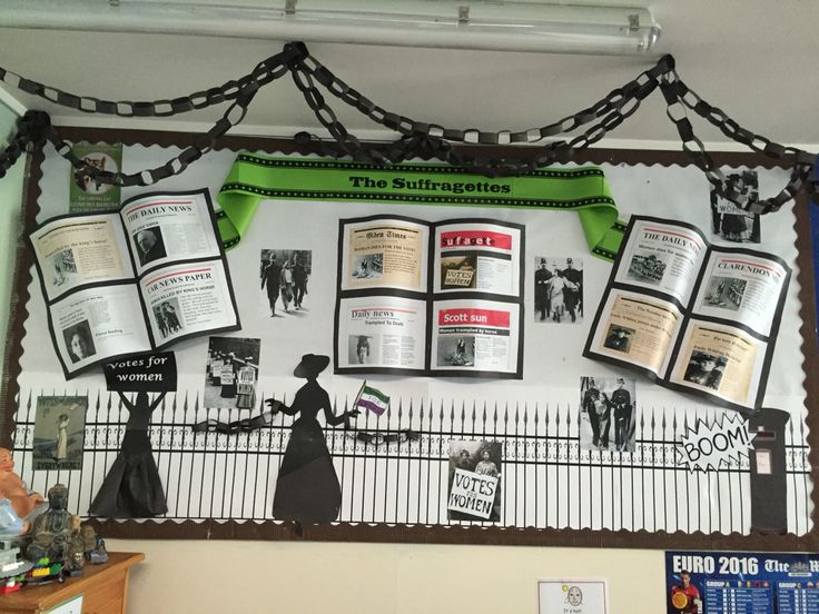 the bulletin board is decorated with black and white pictures, people's silhouettes, and books