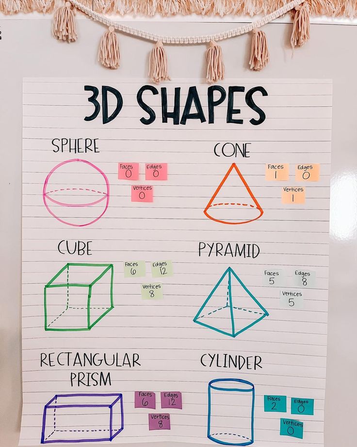 a piece of paper with 3d shapes on it