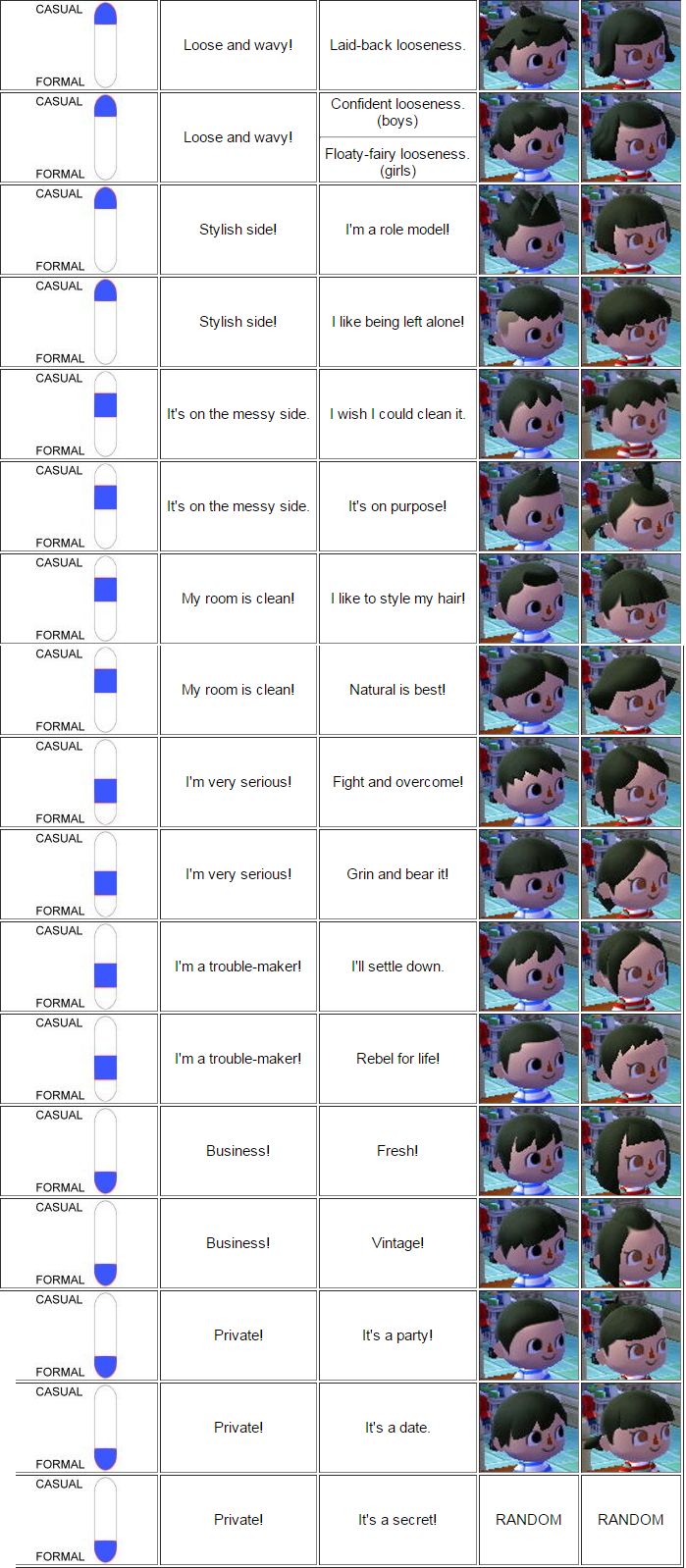 an image of different facial expressions on the same page, with each individual's face