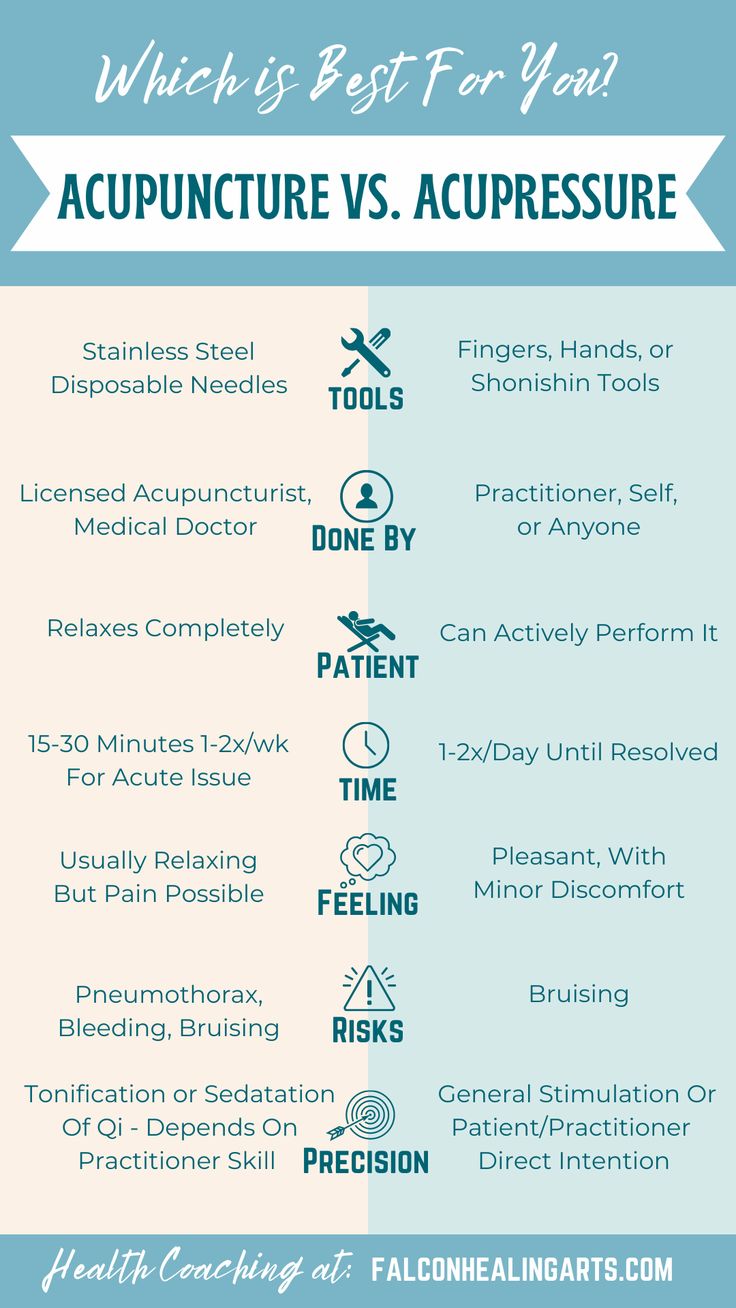 Let’s talk about what makes Acupuncture and Acupressure unique. Take note of what sounds most appealing to you, or what you think would work best for your circumstances.#acupuncture #acupressure #naturalhealthtools #acupressuremassage #brandyfalcon Acupuncture Points Chart, Acupuncture Benefits, Massage Quotes, Health Secrets, Acupressure Therapy, Balance Energy, Ancient Healing, Acupressure Massage, Comparison Chart