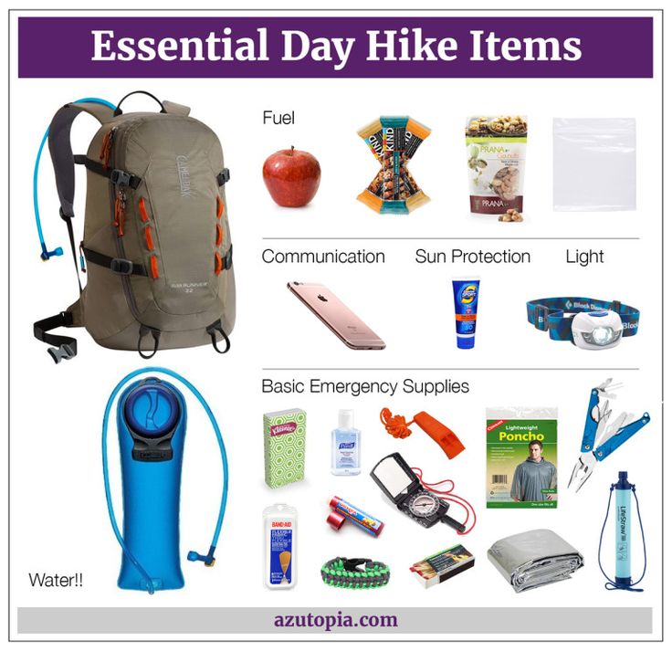 the contents of a backpack are shown in this graphic above it is an info sheet with instructions on how to pack for hiking