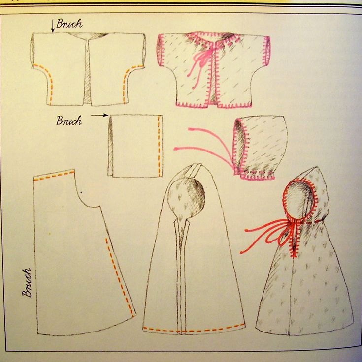 an image of sewing instructions for clothes