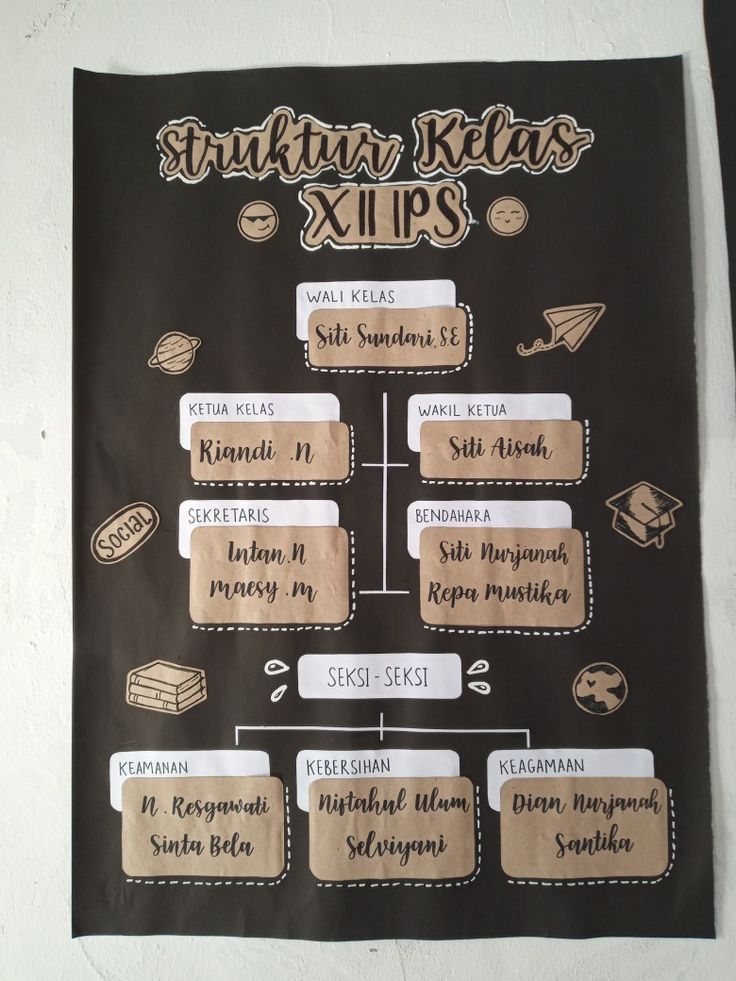 a black and white poster with information about the san antonio keba's xiiis