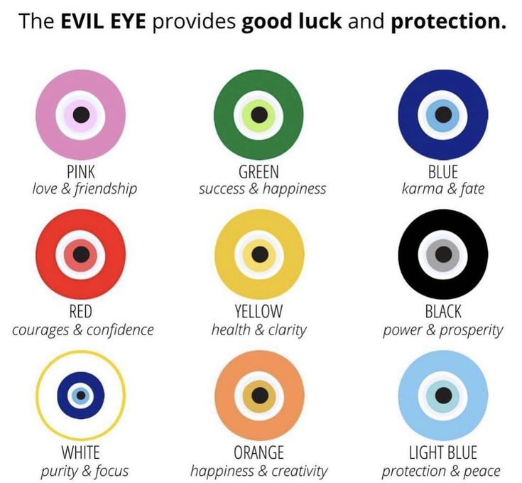 the evil eye provides good luck and protection for all kinds of people in this world