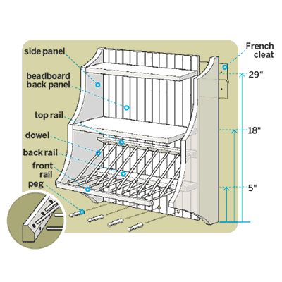 an image of a kitchen cabinet with the door open and parts labeled in blue text