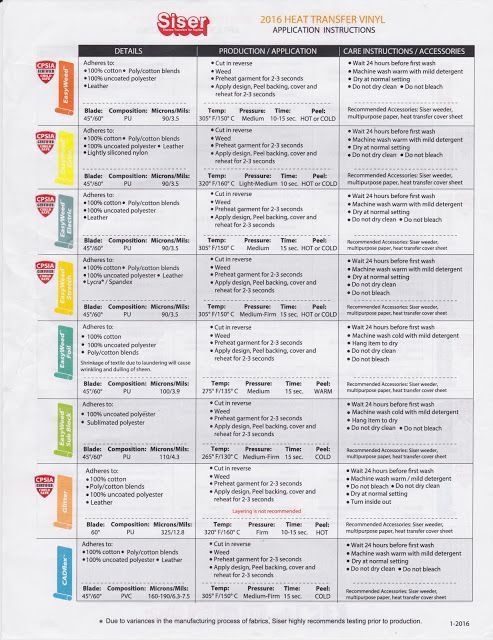 an image of a table with different things to see in the text on top of it