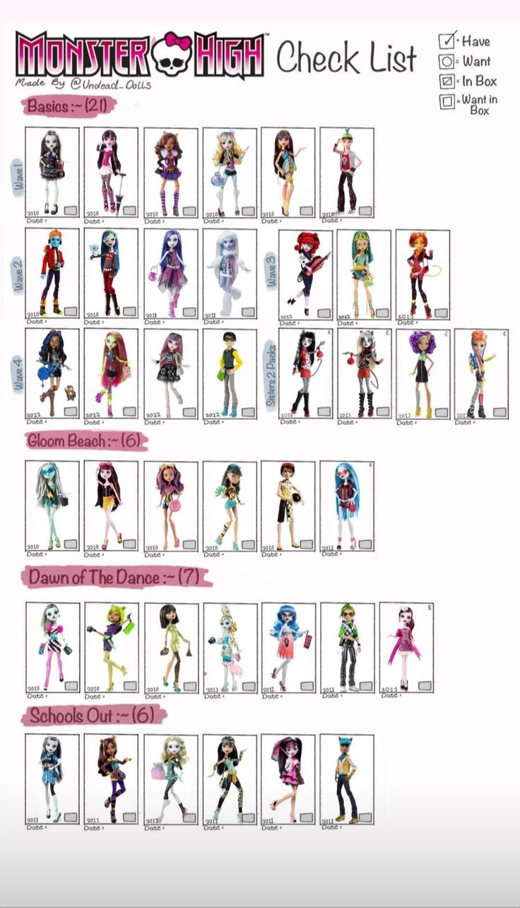 the monster high character list is shown in this screenshoter image, which includes characters from