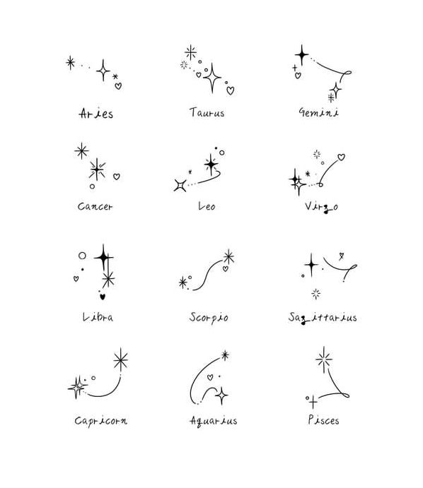 zodiac signs and their names in black ink