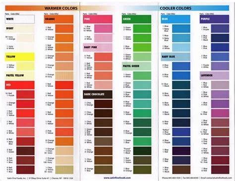 the color chart for different paints and their corresponding colors are shown in this page, which shows