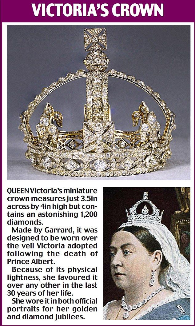 the queen victoria's crown is shown in an article about her diamond tiara