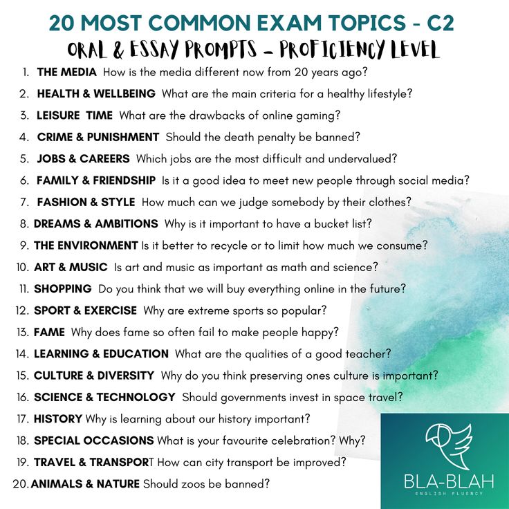 a poster with the words 20 most common exam topics