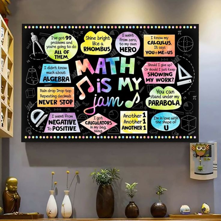 a blackboard with writing on it that says math is my jams in different languages