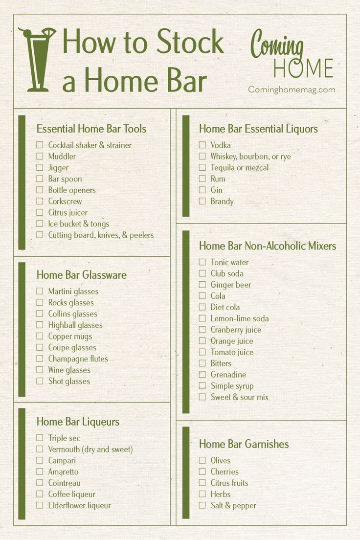 How to stock a home bar infographic Basic Bar Drinks, Bar Checklist, At Home Bar, Bartender Drinks Recipes, Home Bar Essentials, Cocktails At Home, Iced Drinks Recipes, Bartender Drinks, Drinking Games For Parties