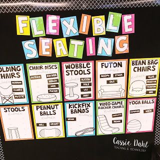 a poster with the words flexible seating in different colors and styles on it's sides