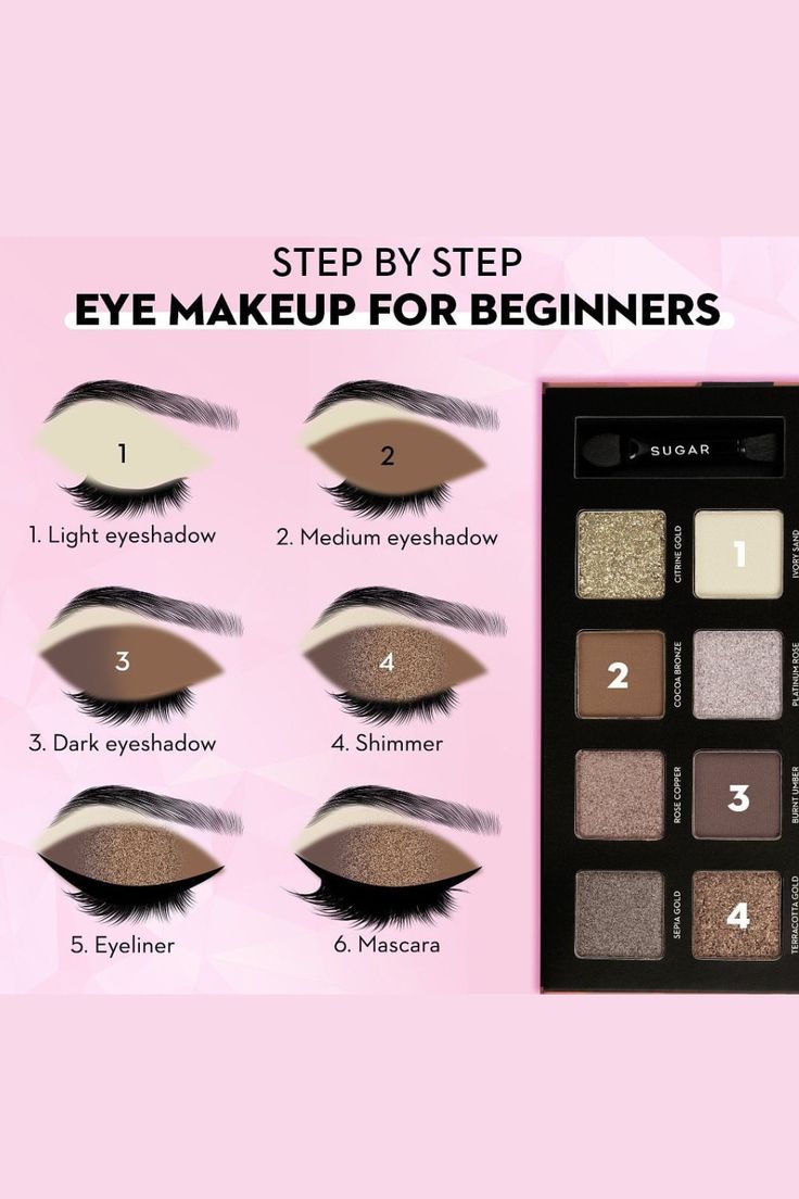 Makeup Looks Steps, Beginner Eye Makeup Step By Step, Eye Make Up For Beginners, Makeup Pictorial Step By Step, Makeup Tips For Beginners Step By Step, Easy Eyeshadow Looks Step By Step, Easy Eyeshadow For Beginners, Stage Makeup Tutorial, Eyeshadow Pictorial