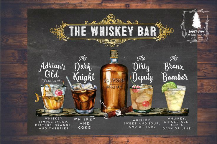 the whiskey bar sign with different types of drinks