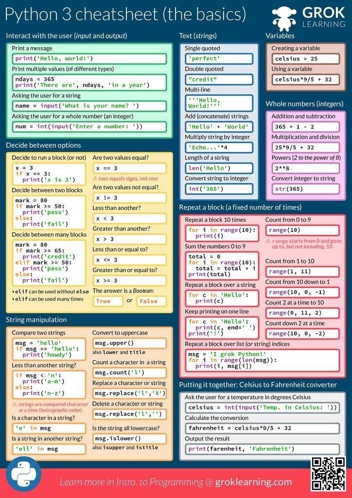 Python programming language Python Cheat Sheet, Coding In Python, Programming Quote, Computer Programming Languages, Basic Computer Programming, Coding For Beginners, Computer Science Programming, Data Science Learning, Basic Computer