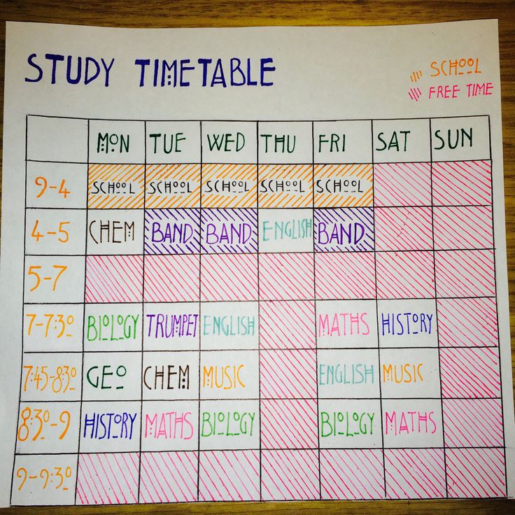 a handwritten timetable for the study time table