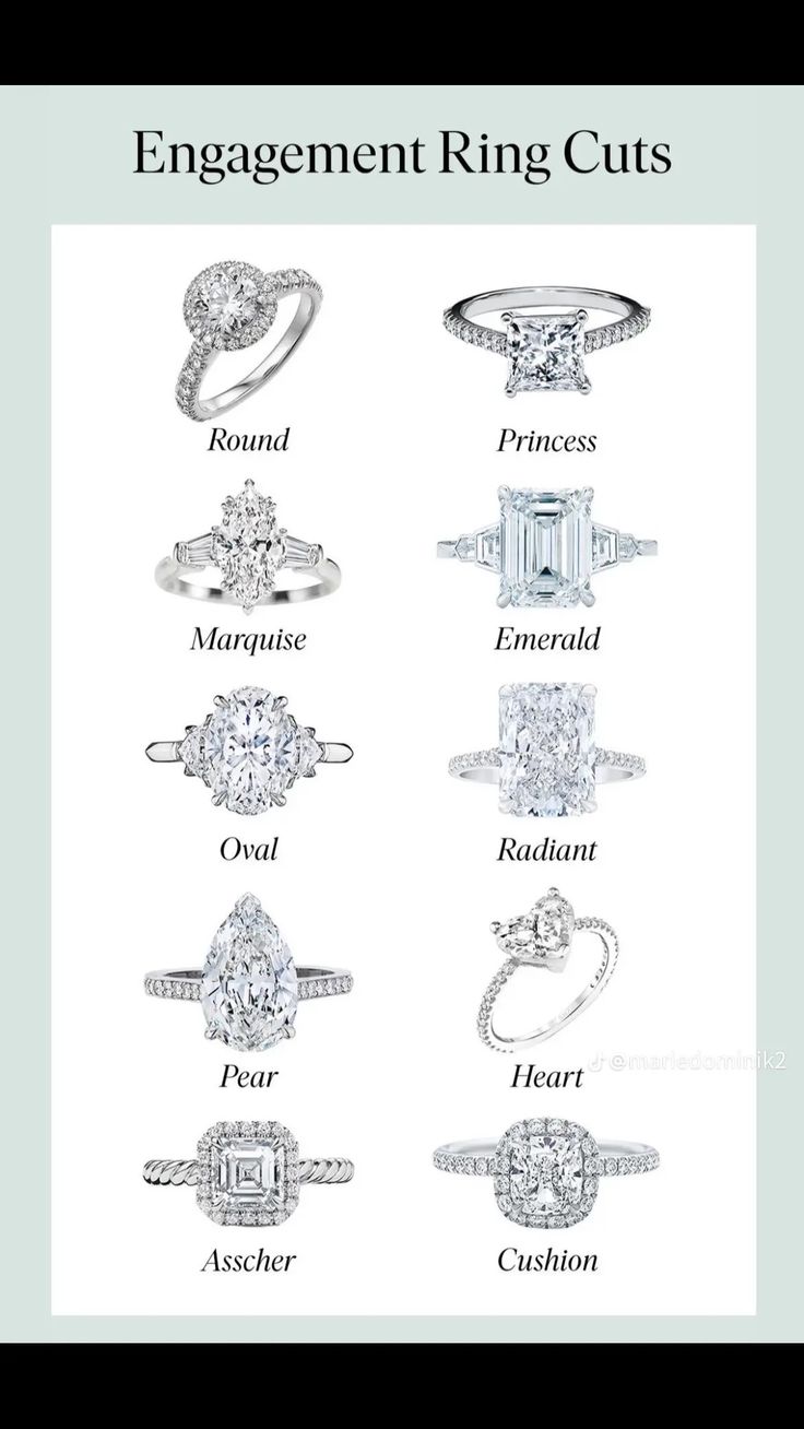 engagement ring cuts with different styles and sizes