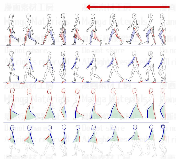 how to draw the human figure step by step