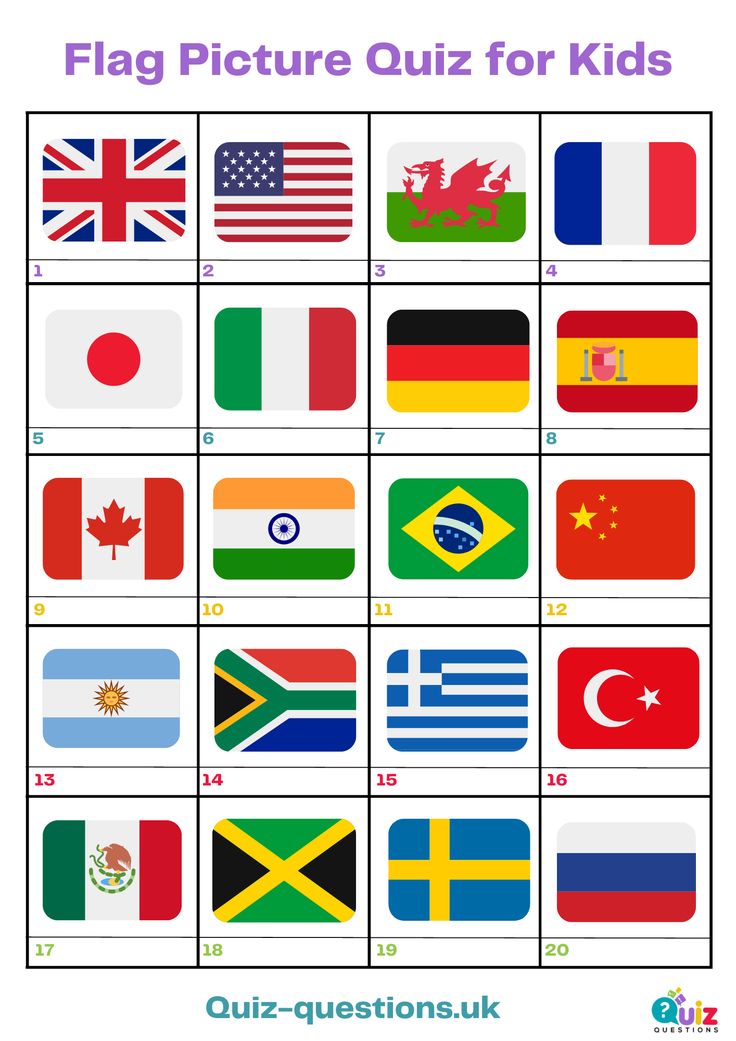 Easy Flags Picture Quiz for Kids Guess The Flags, Day Camp Activities, Flag Pictures, Quiz For Kids, Free Quizzes, Picture Quiz, 6 Nations, Olympic Flag, Quiz Games