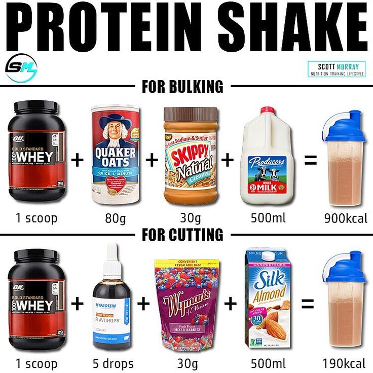 SCOTT MURRAY di Instagram "Do you drink protein shakes? ➖ 🎥 New YouTube video just went live (link in bio) 👉🏼 A homemade protein shake recipe WITHOUT protein powder…" Homemade Protein Shakes Recipes, Homemade Protein Shakes, Healthy Weight Gain Foods, Food To Gain Muscle, Best Protein Shakes, Resep Smoothie, Latihan Kardio, Resep Diet, Bodybuilding Diet