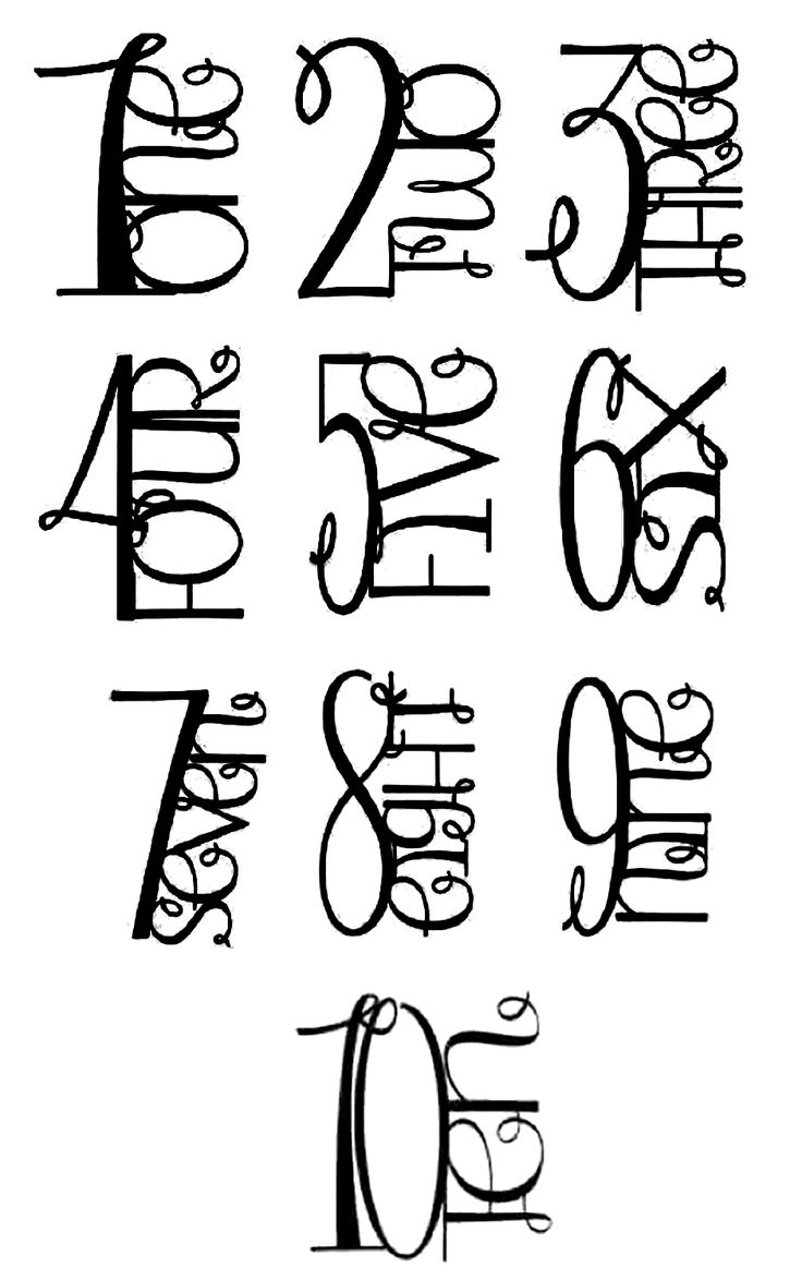 the numbers are drawn in different styles and sizes, including one for each letter to be written