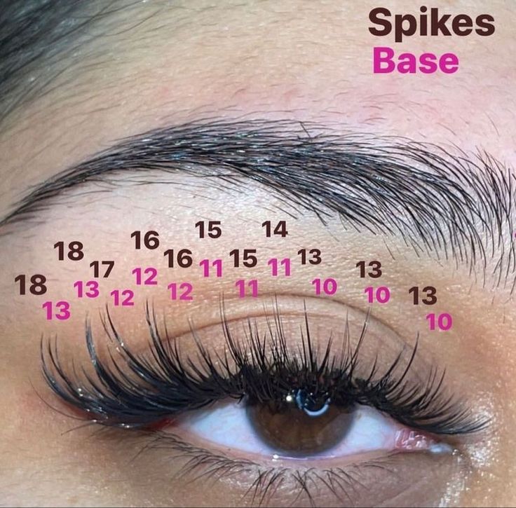 Wispy Lashes With Color, Foxy Lash Extensions Mapping, Lash Inspo With Map, Whisky Lash Extensions, Long Wispy Eyelash Extensions, Whispy Lashes Extensions, Spiky Lash Extensions, Whispy Lashes Extensions Map, Wispy Lash Extensions Mapping