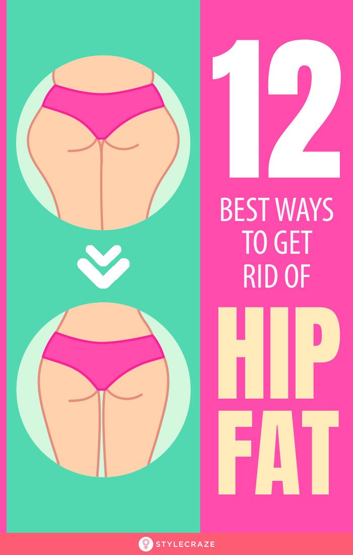 12 Ways To Lose Excess Hip Fat Naturally At Home Lose Buttocks Fat Workout Women, How To Decrease Hip Size, How To Loosen Hips, How To Reduce Buttocks Size Fast, Reduce Hip Fat Exercise, Hip Fat Exercises, Hip Fat Loss, Handle Workout, Reduce Thigh Fat