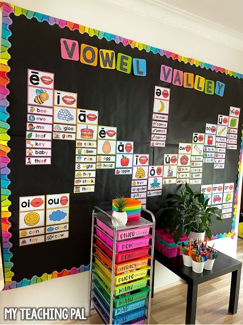 a classroom wall decorated with colorful posters and books