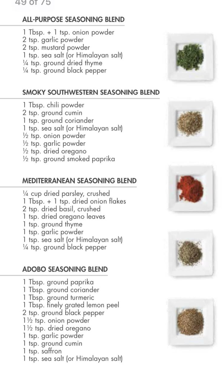 the ingredients for this recipe include seasoning blends, spices, and seasonings