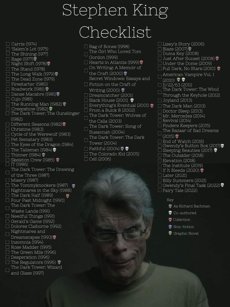 stephen king's checklist poster