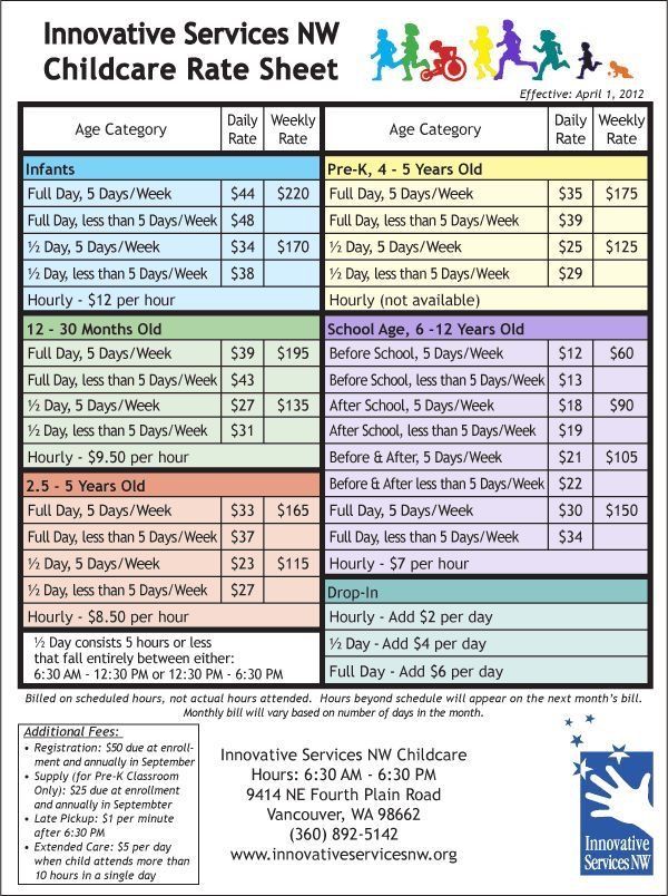 an info sheet with information about the child care services available for children in this area