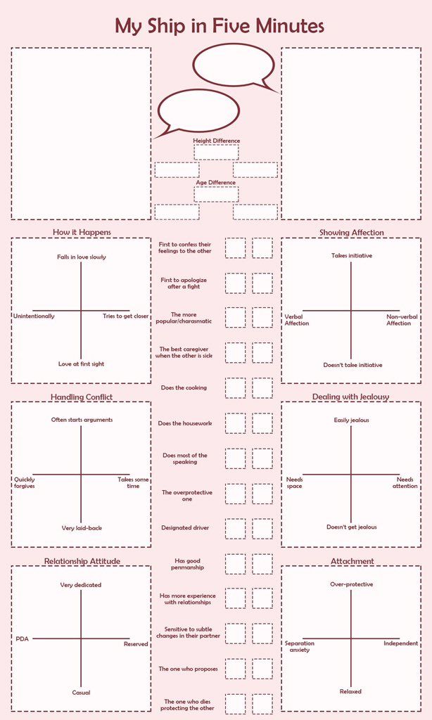 a printable worksheet for the five minute lesson on how to use it