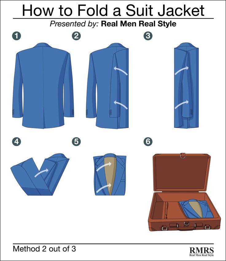 For the guy on the go, sometimes the easiest way to deal with the jacket is just to quickly fold it over like a dress shirt. Fold Suit Jacket, Real Men Real Style, Fashion Infographic, Sports Jackets, How To Fold, Folding Clothes, Blazer Shirt, Men’s Suits, Men Style Tips