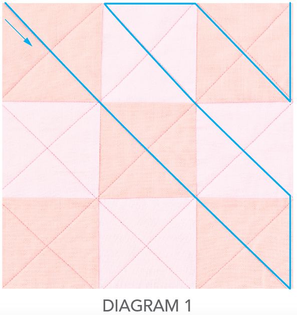 the diagram shows how to make a quilt block with diagonals and rectangles