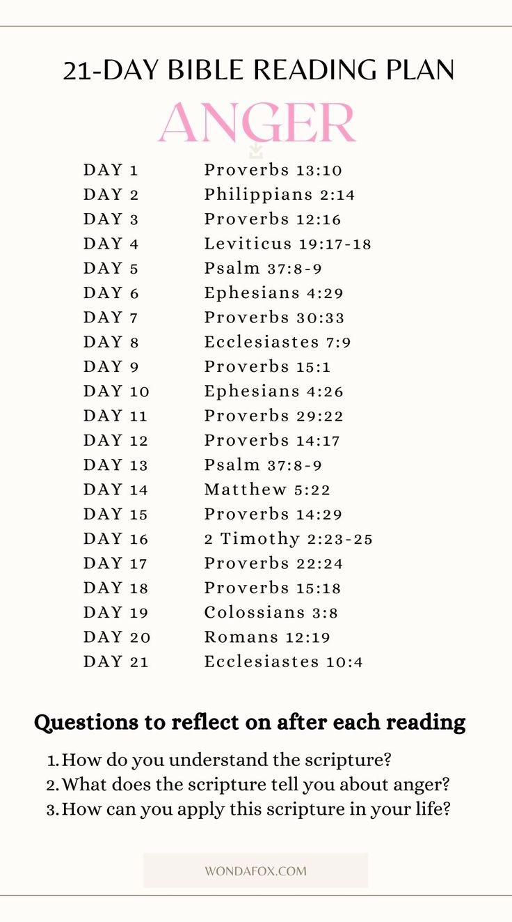 the 21 day bible reading plan is shown in pink and white, with text that reads anger