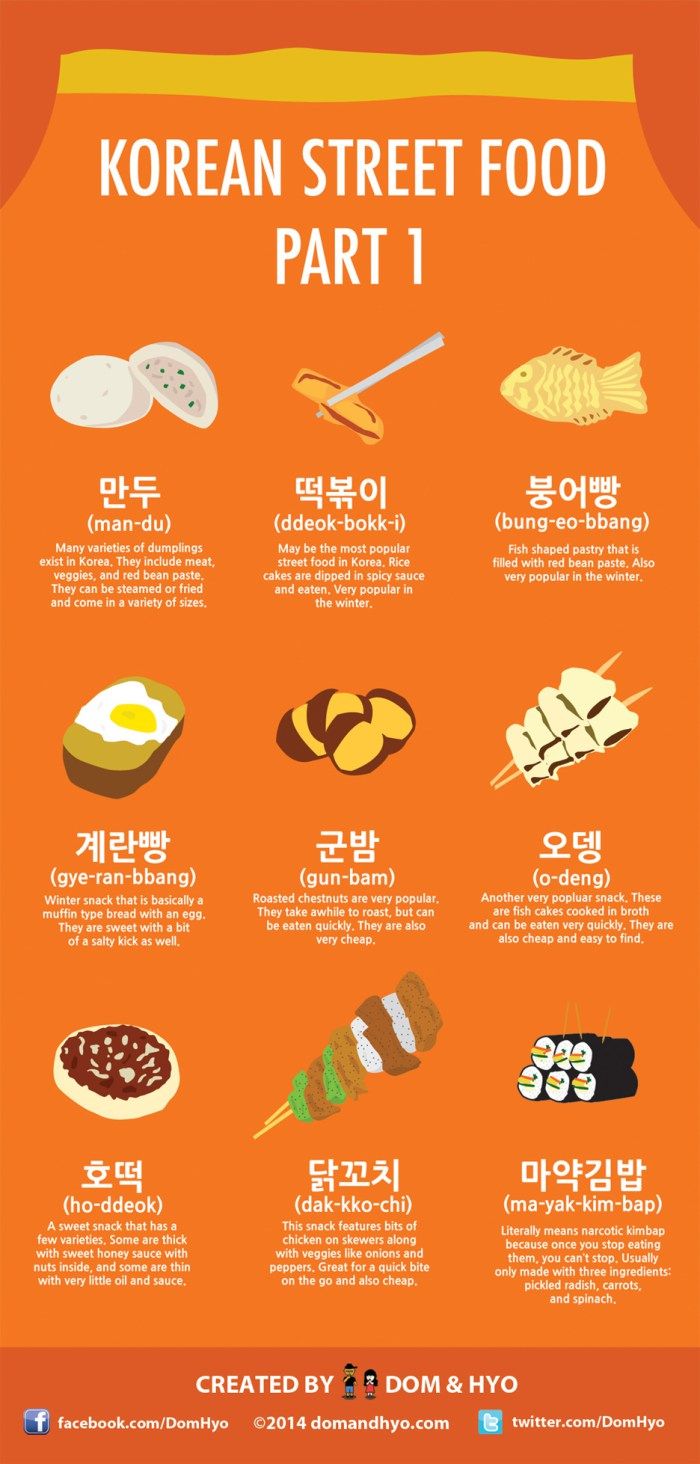 the korean street food guide is shown in an orange and white poster with words on it