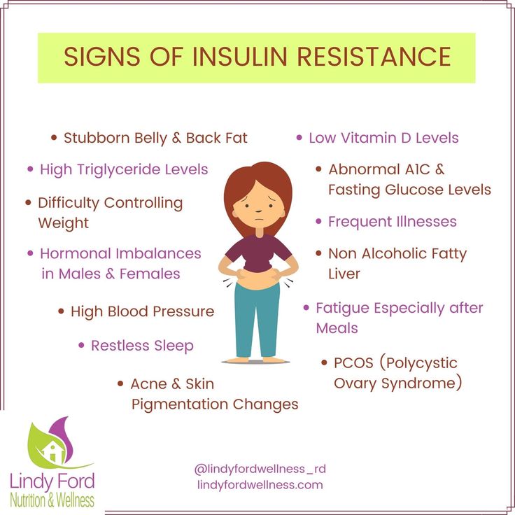 Insulin Resistance Diet Recipes, Fructose Malabsorption, Too Much Estrogen, Polycystic Ovarian Syndrome, Estrogen Dominance, Glucose Levels, Hormone Health, Insulin Resistance, Hormone Imbalance