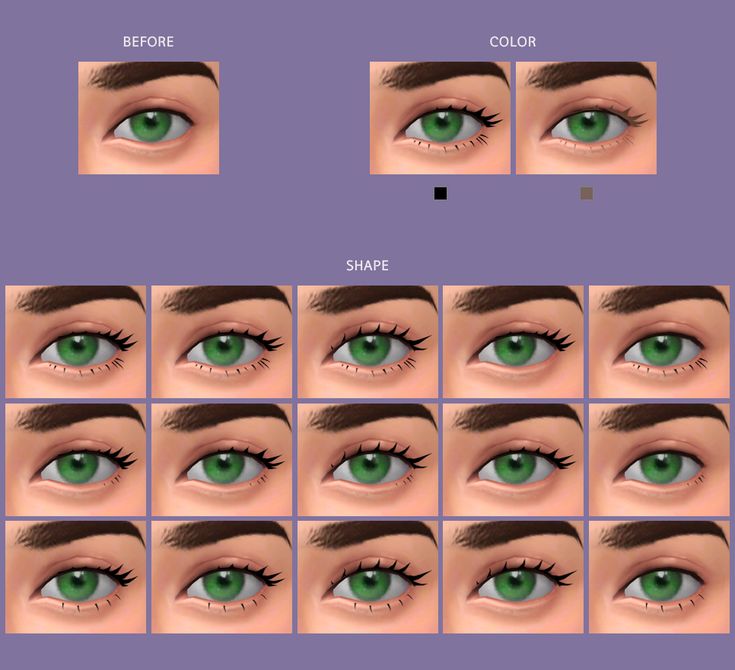 the different types of green eyes