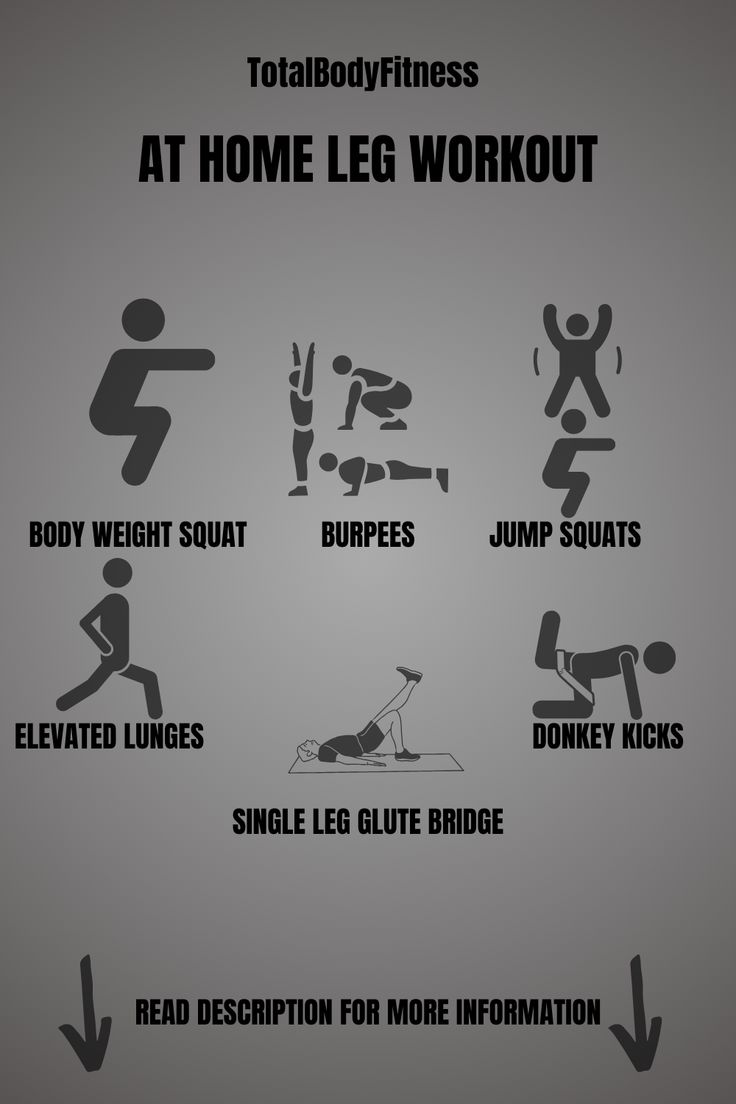 Leg workout 
From home leg workout 
Squats 
Glutes
Lunges
Pictures 
Jump Squats 
Burpees 
Donkey kicks 
Glute bridge Get Toned Legs, Rep Ranges, Workout At Home No Equipment, Body Weight Squat, Single Leg Glute Bridge, Leg Day Workout, Leg Workout At Home, Tone Legs, Toned Legs