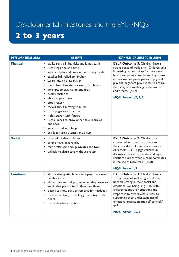 a table with text describing the steps to developing an e - learning program