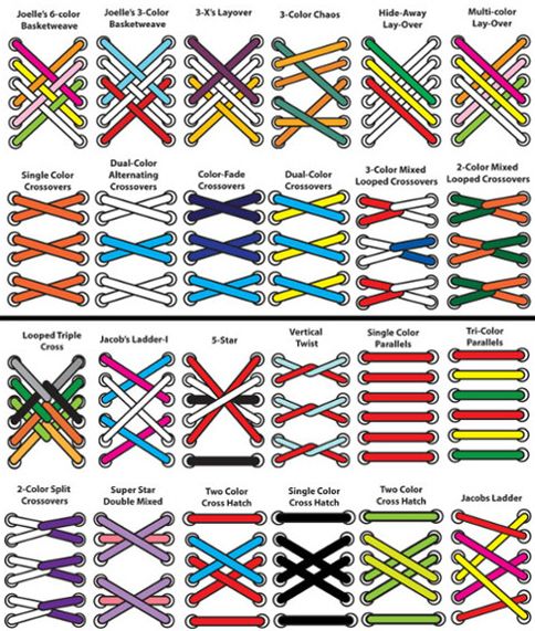 Cool Tie Knots, Shoe Lacing Techniques, Ways To Lace Shoes, How To Tie Shoes, Chest Tattoos, Bracelet Craft Diy, Shoe Lace Tying Techniques, Green Converse, Tie Shoelaces