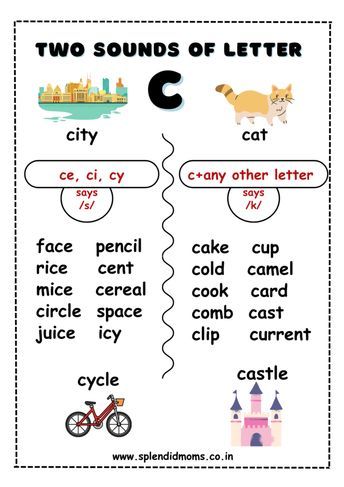 two sounds of letter c worksheet with pictures and words to help students learn