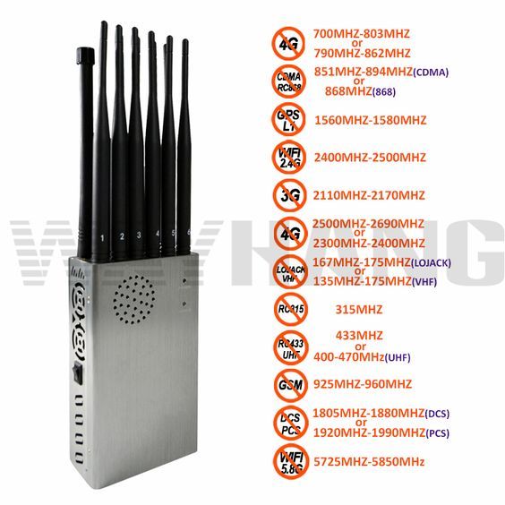 the cell phone signal blocker has six antennas