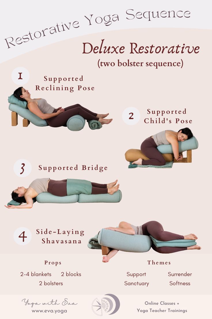 the benefits of restorative yoga for your body and mind info poster with instructions on how to use it