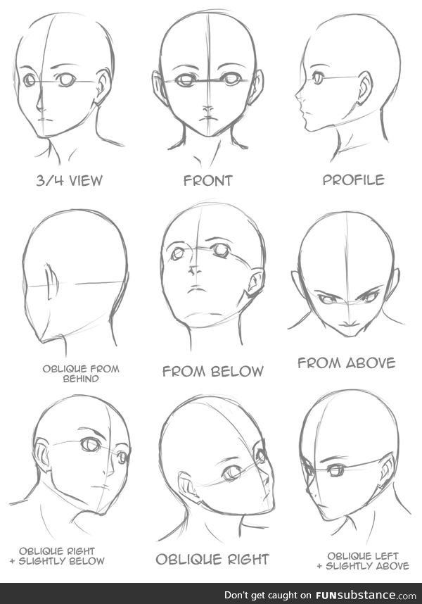 the instructions for how to draw a man's face in different angles and sizes